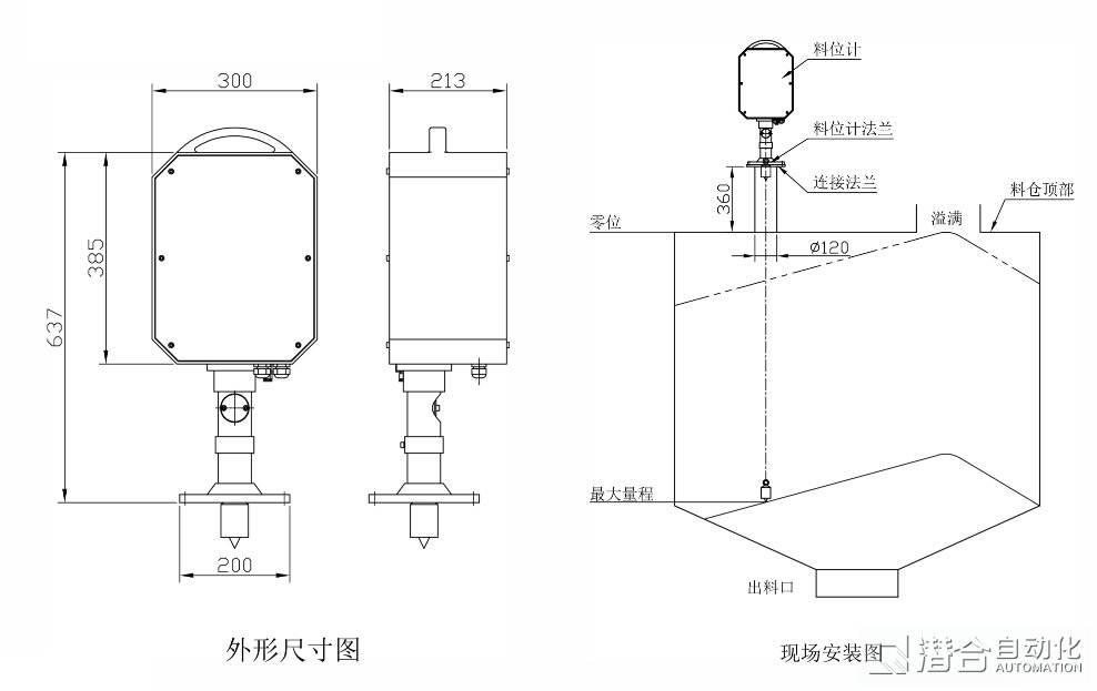 外形尺寸及安装方法